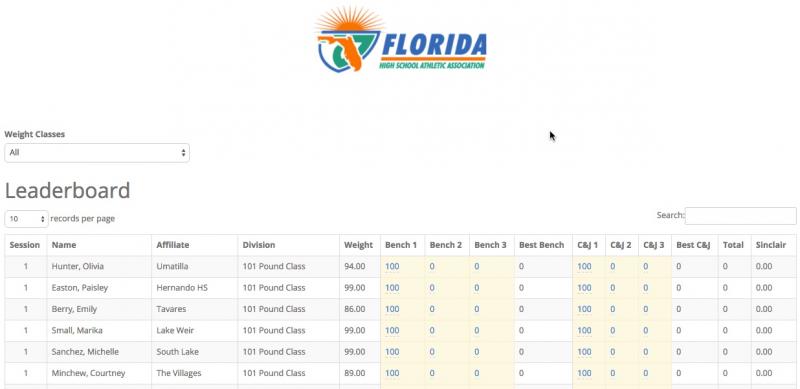 BoxTribe Region 5 FHSAA Girls Regional Competition